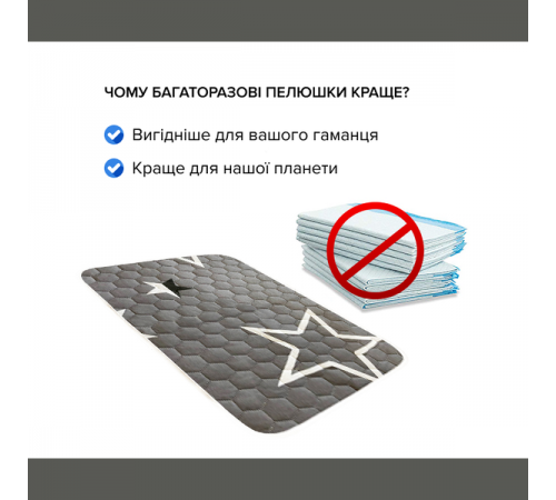 Багаторазова пелюшка для собак Aqua Stop 40 х 60 см (кольори в асортименті)