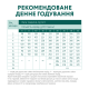 Сухий повнораціонний корм для цуценят всіх порід Optimeal 1,5 кг (індичка)