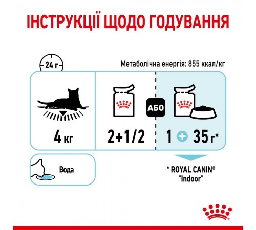 Вологий корм для котів Royal Canin Sensory Feel Gravy pouch 85 г