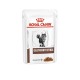 Вологий корм для котів Royal Canin Gastro Intestinal Gravy pouch 85 г