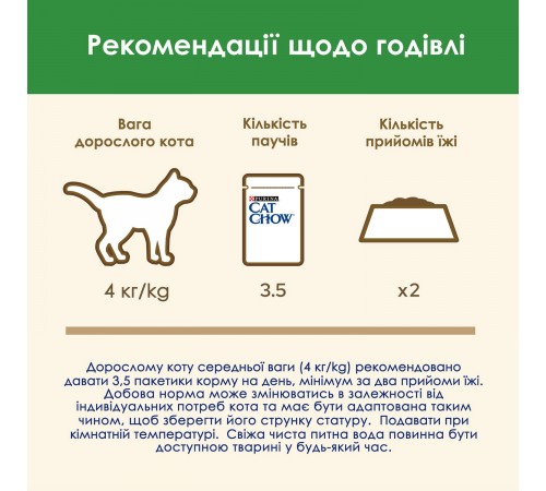 Вологий корм для стерилізованих котів Cat Chow Adult 85 г (ягня та квасоля)