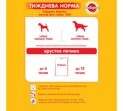 Ласощі для собак Pedigree Markies 150 г - курка