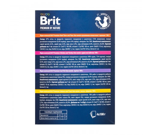 Набір вологого корму для котів Brit Premium pouch 3+1 шт х 100 г - асорті