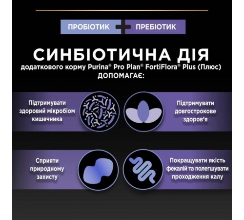 Пробіотик з пребіотиком для котів ProPlan FortiFlora Plus 30 шт