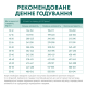 OptiMeal Adult Medium&Large Breed Hypoallergenic Salmon - гіпоалергенний сухий корм з лососем для дорослих собак середніх та великих порід, 4кг