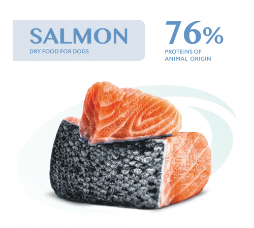 OptiMeal Adult Medium&Large Breed Hypoallergenic Salmon - гіпоалергенний сухий корм з лососем для дорослих собак середніх та великих порід, 4кг