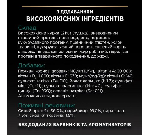 Purina Pro Plan Original Adult Chicken - сухий корм з куркою для дорослих котів, 1,5кг
