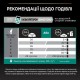 Purina Pro Plan Original Adult Chicken - сухий корм з куркою для дорослих котів, 1,5кг