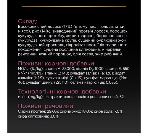 Сухий корм для собак Pro Plan Medium Sensitive Skin 14 кг - лосось