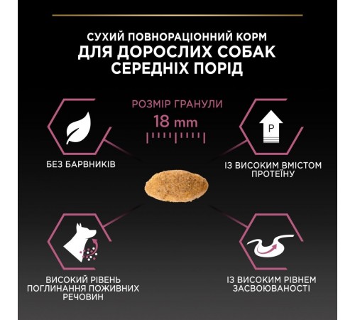 Сухий корм для собак Pro Plan Medium Sensitive Skin 14 кг - лосось