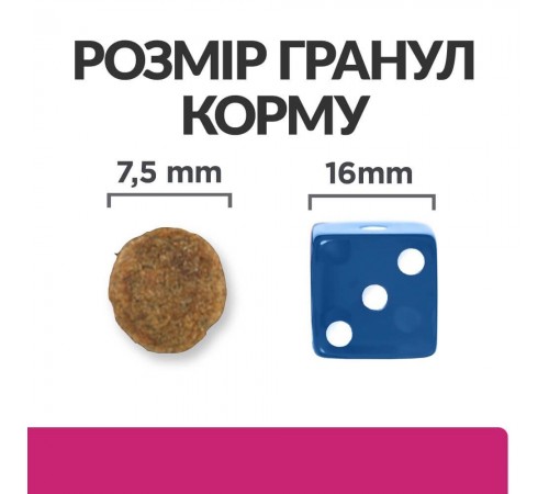 Сухий корм для собак Hill’s Prescription Diet Gastrointestinal Biome Mini 1 кг - курка