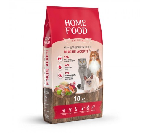Сухий корм Home Food для котів 10 кг - м'ясне асорті