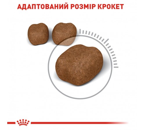 Сухий корм для котів Royal Canin Oral Care 1,5 кг