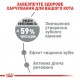 Сухий корм для котів Royal Canin Oral Care 1,5 кг