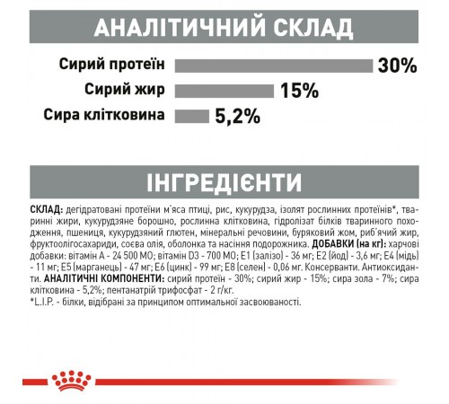 Сухий корм для котів Royal Canin Oral Care 1,5 кг
