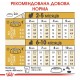 Сухий корм для цуценят Royal Canin Yorkshire Puppy 2 кг