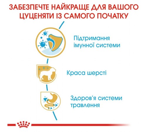 Сухий корм для цуценят Royal Canin Yorkshire Puppy 2 кг