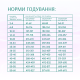 Сухий корм для собак усіх порід Optimeal Beauty Harmony із заспокійливим ефектом 4 кг (морепродукти)