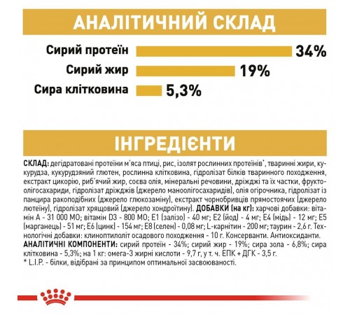 Royal Canin British Shorthair Adult - сухий корм із птицею для дорослих Британських короткошерстих котів, 400г