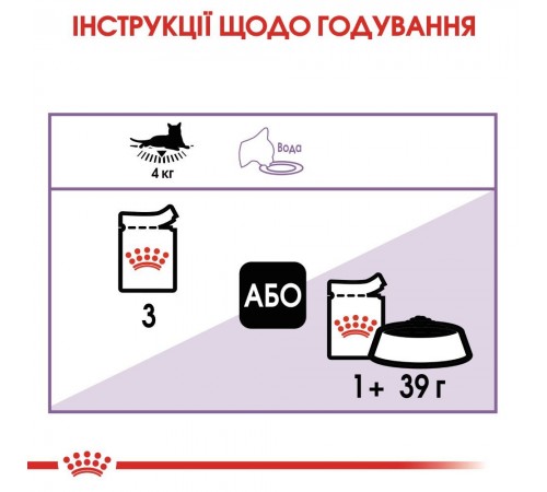 Вологий корм для котів Royal Canin Sterilized Jelly pouch 85 г