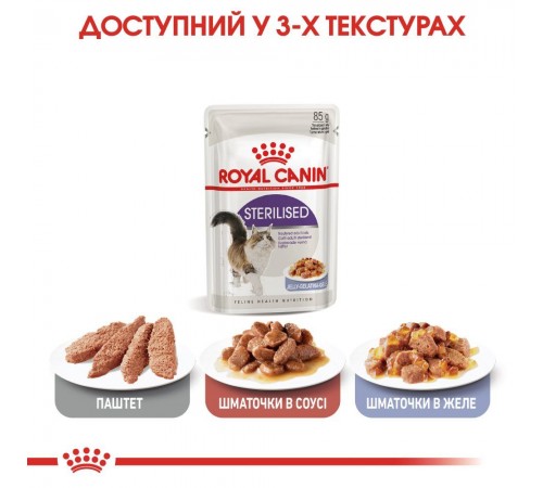 Вологий корм для котів Royal Canin Sterilized Jelly pouch 85 г