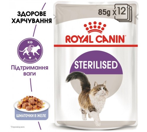 Вологий корм для котів Royal Canin Sterilized Jelly pouch 85 г