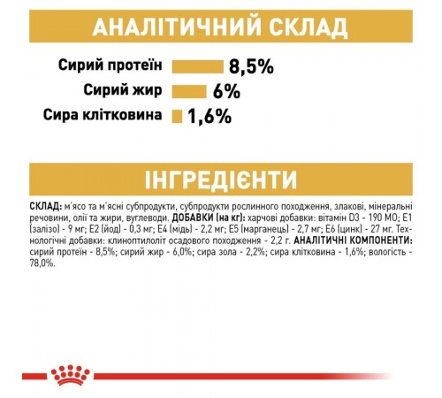 Вологий корм для собак Royal Canin Yorkshire Terrier Adult pouch 85 г