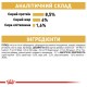 Вологий корм для собак Royal Canin Yorkshire Terrier Adult pouch 85 г