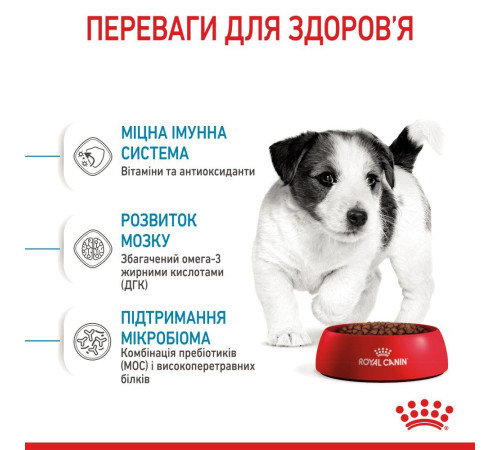 Сухий корм для цуценят Royal Canin Mini Puppy 1,6 кг