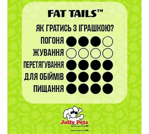 Іграшка для собак Jolly Pets Коала з пискавкою 18 см