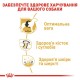 Сухий корм для собак Royal Canin Labrador Retriever Adult 12 кг