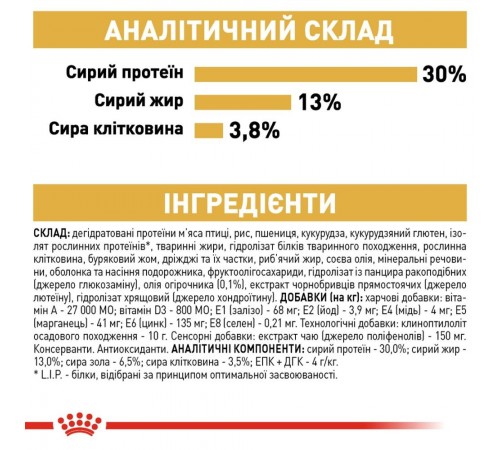 Сухий корм для собак Royal Canin Labrador Retriever Adult 12 кг