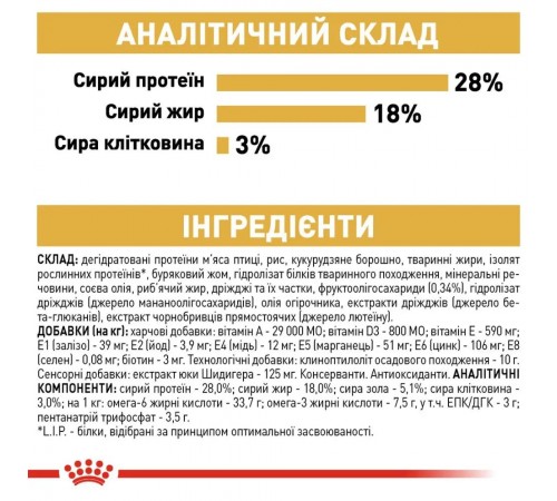 Сухий корм для собак Royal Canin Yorkshire Terrier Adult 500 г