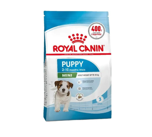 Сухий корм для цуценят Royal Canin Mini Puppy 1,6 кг