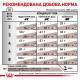 Сухий корм для котів Royal Canin Gastro Intestinal 2 кг