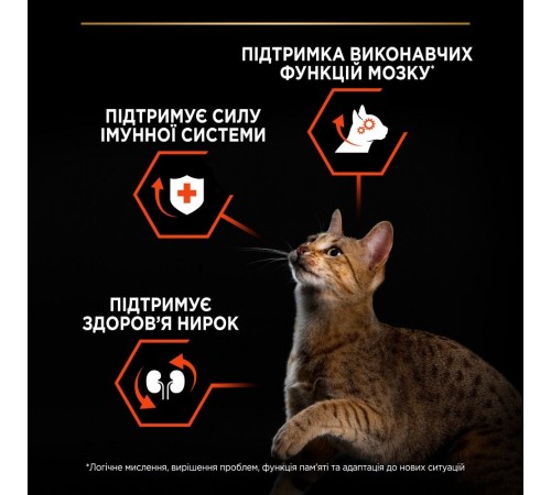 Сухий корм для котів Pro Plan Adult 1+ Vital Functions 400 г - лосось