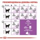 Сухий корм для котів Royal Canin Sterilised 7+, 1,5 кг