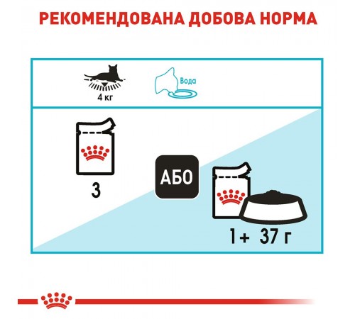 Вологий корм для котів Royal Canin Urinary Care Gravy pouch 85 г