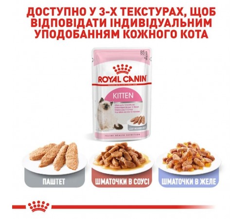 Вологий корм для кошенят Royal Canin Kitten Loaf pouch 85 г