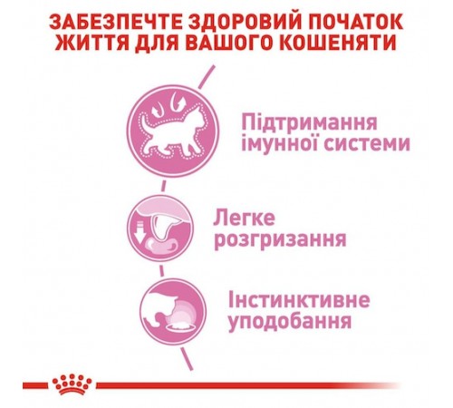 Вологий корм для кошенят Royal Canin Kitten Loaf pouch 85 г