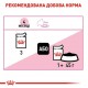 Вологий корм для кошенят Royal Canin Kitten Loaf pouch 85 г