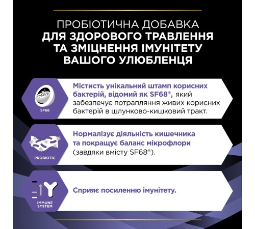 Пробіотик для котів Pro Plan Fortiflora 7 шт