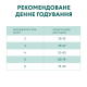 Сухий корм для дорослих котів з ефектом виведення шерсті Optimeal 10 кг - качка