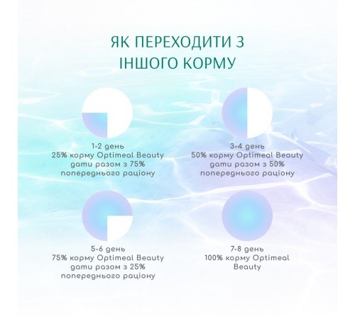 Сухий корм для котів Optimeal Beauty Podium Shiny Coat & Dental Care 1.5 кг - морепродукти