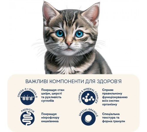 Сухий корм для кошенят Home Food Kitten 400 г - курка