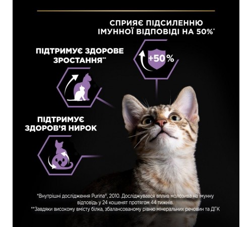 Сухий корм для кошенят Pro Plan Original Kitten Chicken 1,5 кг - курка