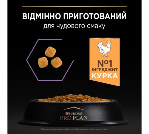 Сухий корм для кошенят Pro Plan Original Kitten Chicken 1,5 кг - курка