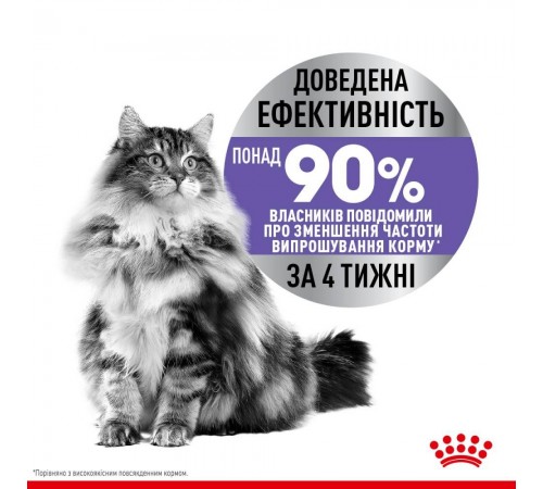 Сухий корм для котів Royal Canin Sterilised Appetite Control 2 кг