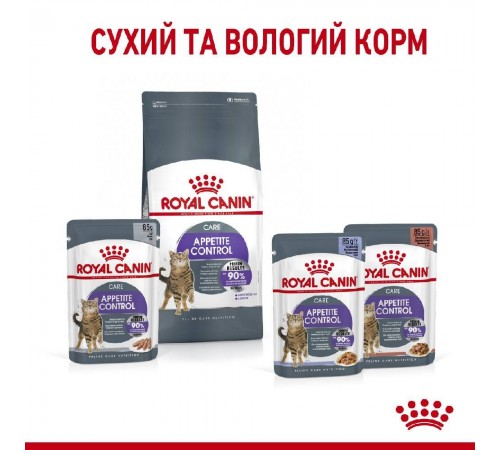 Сухий корм для котів Royal Canin Sterilised Appetite Control 2 кг