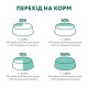 Вологий корм для котів Optimeal pouch 85 г (індичка)